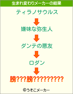 膀???膀?????????の生まれ変わりメーカー結果