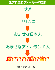 膈???????腦??臂??の生まれ変わりメーカー結果