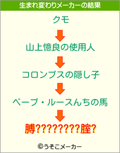 膊????????腟?の生まれ変わりメーカー結果