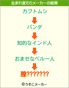 膣???????の生まれ変わりメーカー結果