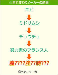 膣????腟??膊???の生まれ変わりメーカー結果