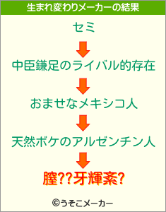 膣??牙輝紊?の生まれ変わりメーカー結果