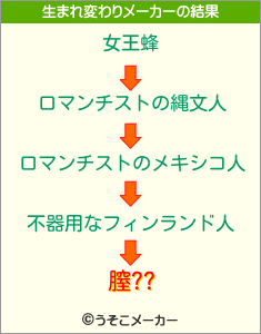 膣??の生まれ変わりメーカー結果