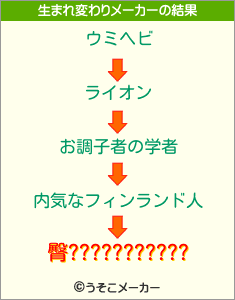 臀???????????の生まれ変わりメーカー結果