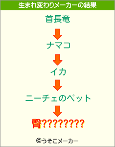 臀????????の生まれ変わりメーカー結果