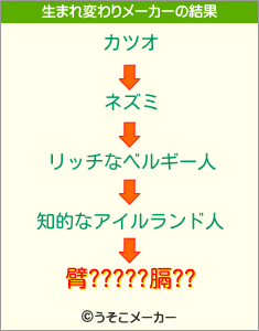 臂?????膈??の生まれ変わりメーカー結果