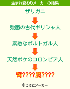 臂????膈????の生まれ変わりメーカー結果