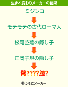 臂????膣?の生まれ変わりメーカー結果