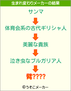 臂????の生まれ変わりメーカー結果