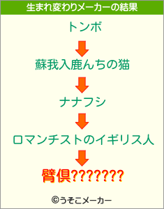 臂倶???????の生まれ変わりメーカー結果