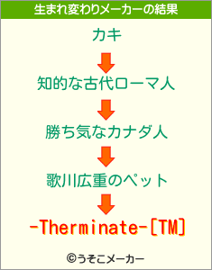 -Therminate-[TM]の生まれ変わりメーカー結果