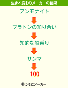 100の生まれ変わりメーカー結果