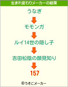 157の生まれ変わりメーカー結果