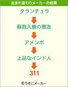 311の生まれ変わりメーカー結果