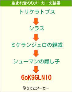 6oK9GLNlOの生まれ変わりメーカー結果