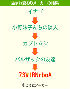 73WIRNrboAの生まれ変わりメーカー結果