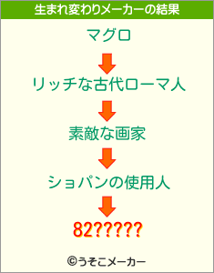 82?????の生まれ変わりメーカー結果