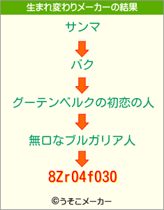 8Zr04f030の生まれ変わりメーカー結果