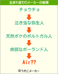 Air??の生まれ変わりメーカー結果