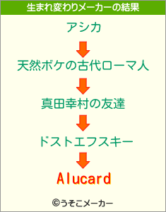 Alucardの生まれ変わりメーカー結果