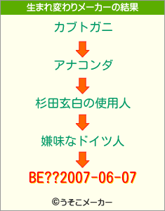 BE??2007-06-07の生まれ変わりメーカー結果