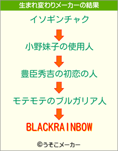 BLACKRAINBOWの生まれ変わりメーカー結果