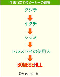 BOMBSEHLLの生まれ変わりメーカー結果