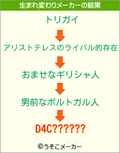 D4C??????の生まれ変わりメーカー結果