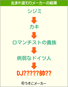 DJ?????帥??の生まれ変わりメーカー結果