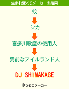 DJ SHIMAKAGEの生まれ変わりメーカー結果