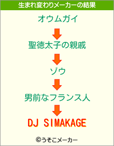 DJ SIMAKAGEの生まれ変わりメーカー結果