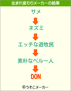 DONの生まれ変わりメーカー結果