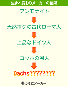 Dachs????????の生まれ変わりメーカー結果