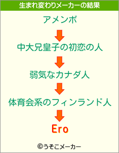 Eroの生まれ変わりメーカー結果