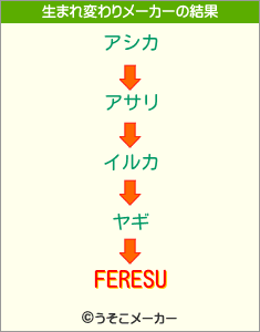 FERESUの生まれ変わりメーカー結果