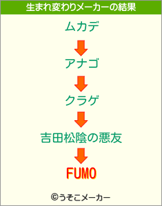 FUMOの生まれ変わりメーカー結果