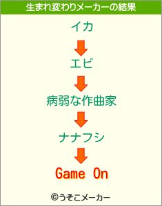 Game Onの生まれ変わりメーカー結果