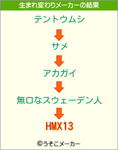 HMX13の生まれ変わりメーカー結果