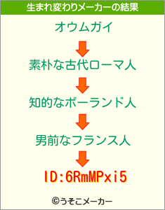 ID:6RmMPxi5の生まれ変わりメーカー結果