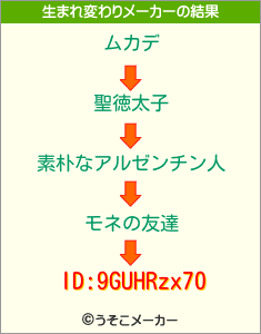 ID:9GUHRzx70の生まれ変わりメーカー結果