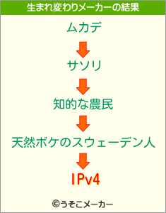 IPv4の生まれ変わりメーカー結果