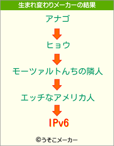 IPv6の生まれ変わりメーカー結果