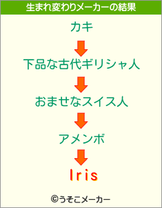 Irisの生まれ変わりメーカー結果