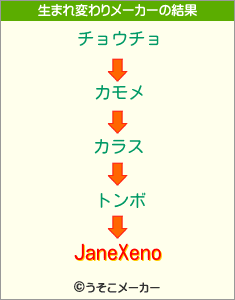 JaneXenoの生まれ変わりメーカー結果
