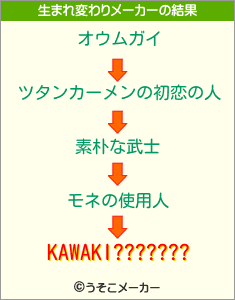 KAWAKI???????の生まれ変わりメーカー結果