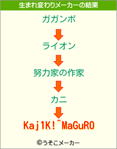 Kaj1K!^MaGuR0の生まれ変わりメーカー結果