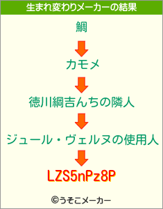 LZS5nPz8Pの生まれ変わりメーカー結果