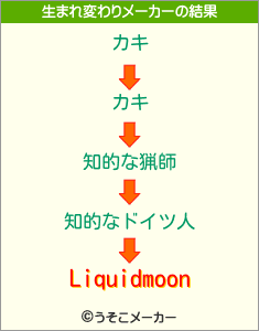 Liquidmoonの生まれ変わりメーカー結果