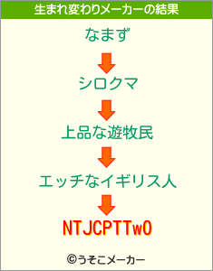 NTJCPTTw0の生まれ変わりメーカー結果