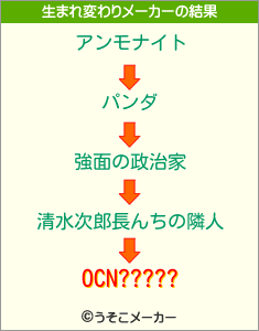 OCN?????の生まれ変わりメーカー結果